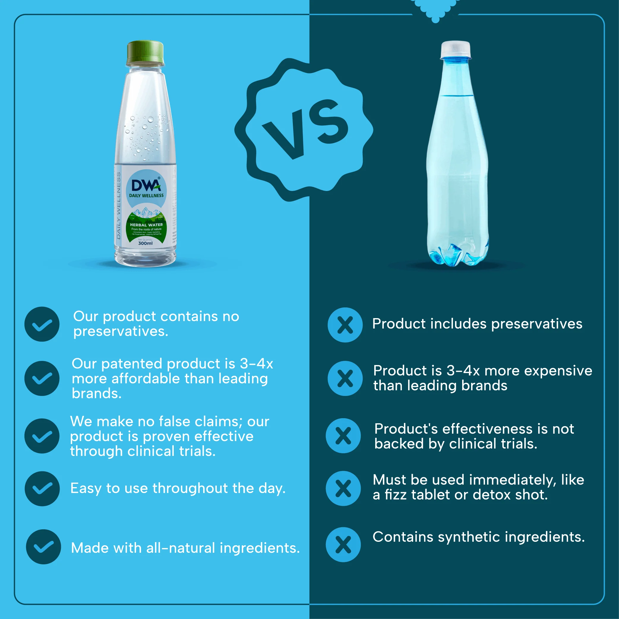 Daily Wellness Water - Ready-to-Drink Complete Health & Hydration - Image 4
