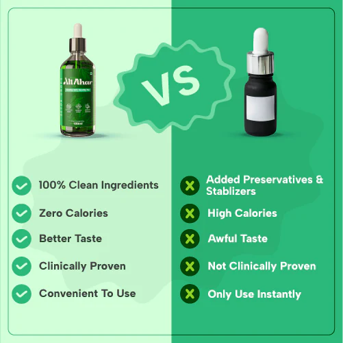 Detox Drops - Natural Gut Cleanse - Image 8